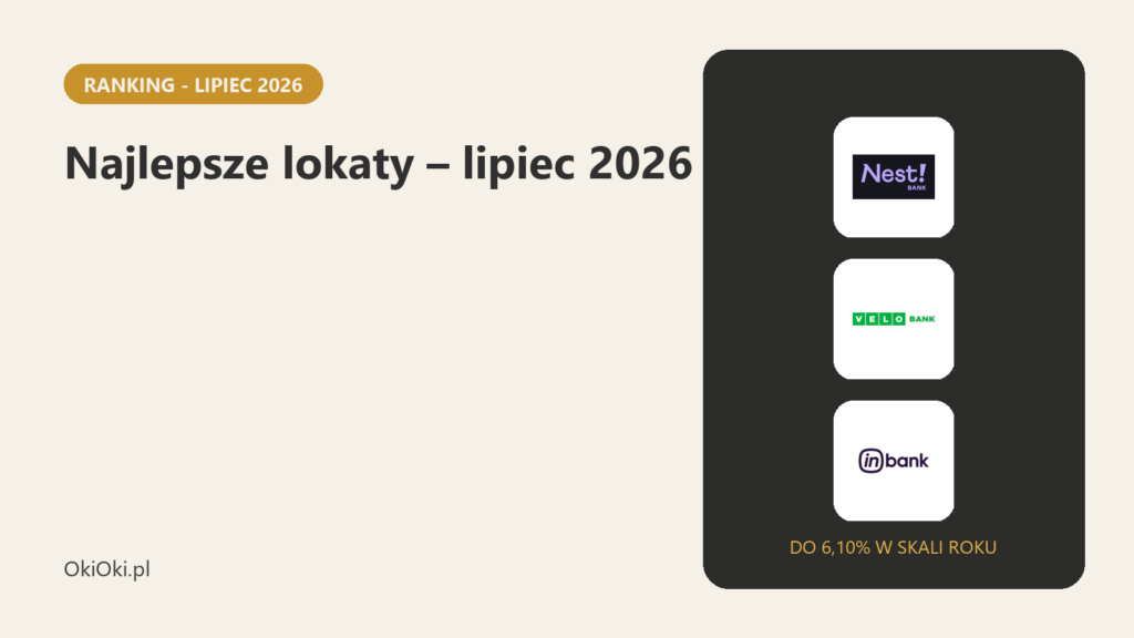 Najlepsze lokaty – lipiec 2026