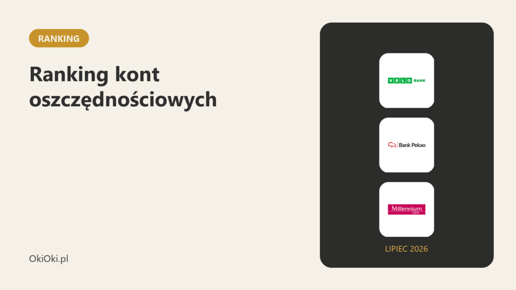 Ranking kont oszczędnościowych – lipiec 2026