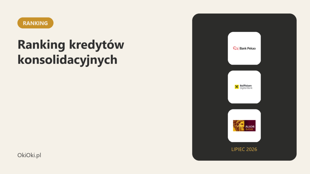 Ranking kredytów konsolidacyjnych – lipiec 2026