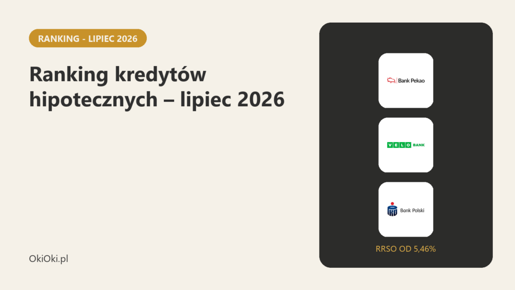 Ranking kredytów hipotecznych – lipiec 2026